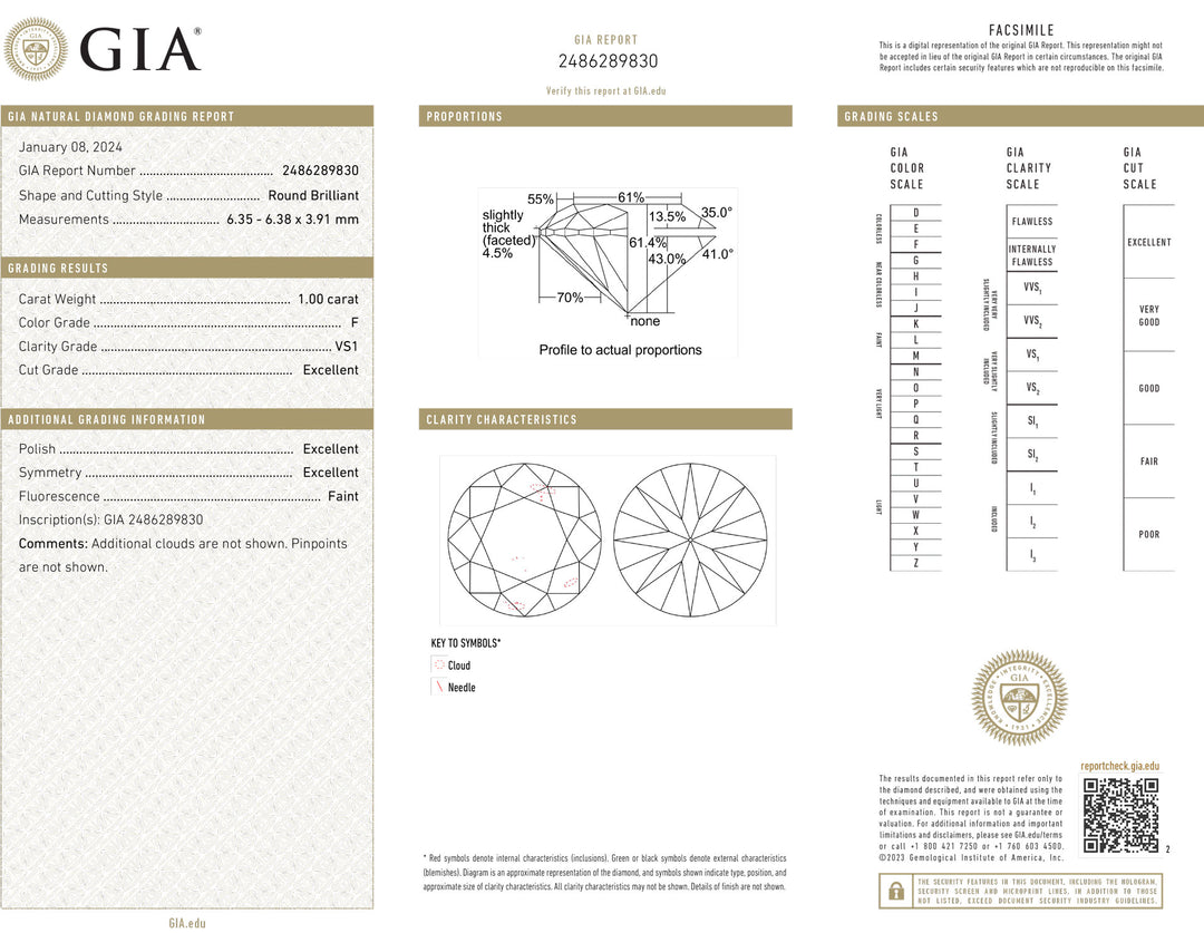 Certified investment diamond already 1,00ct color f purity vs1