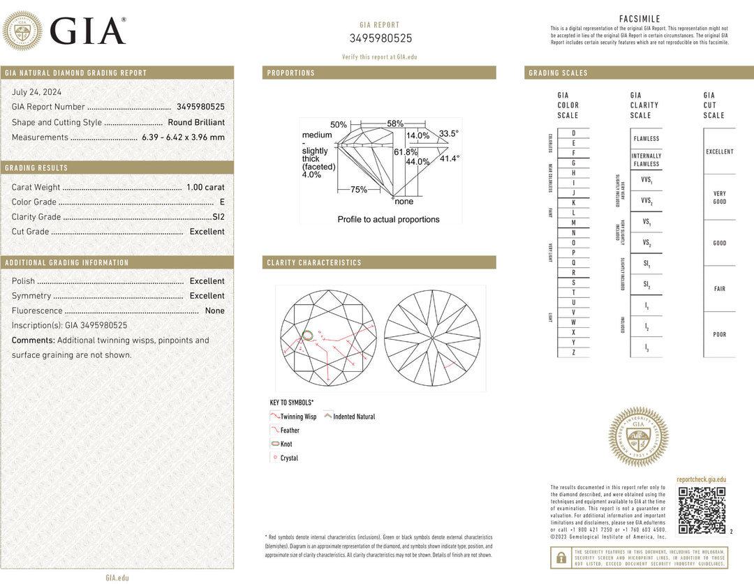 Certified investment diamond already 1.00ct color and purity yes2