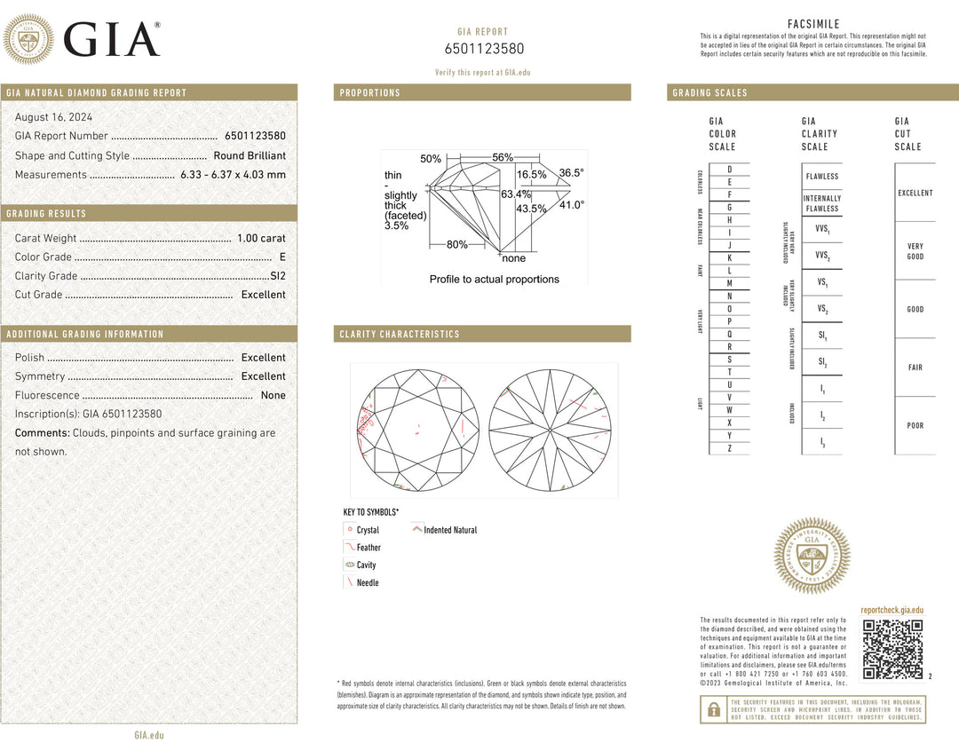 Certified investment diamond already 1.00ct color and purity yes2